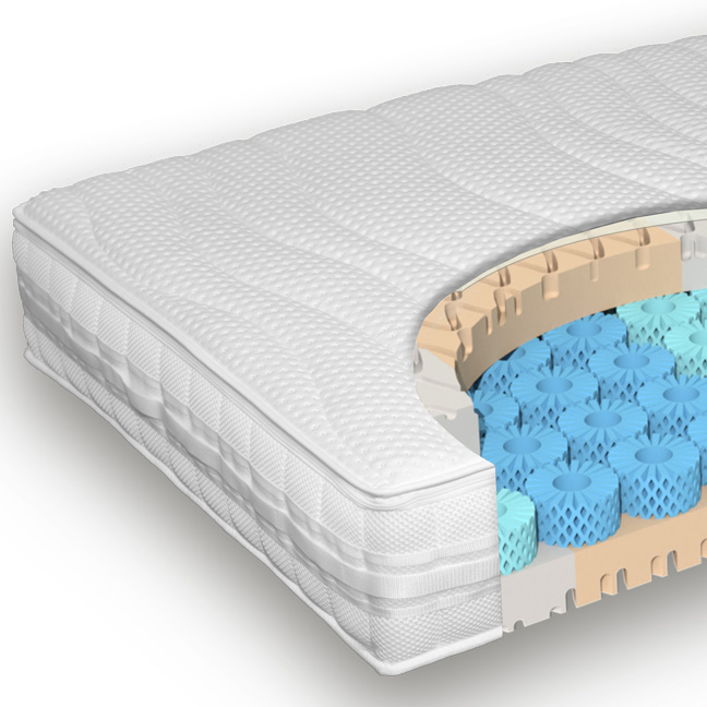 Grosana-Kaltschaummatratze airflex kaltschaummatratzen