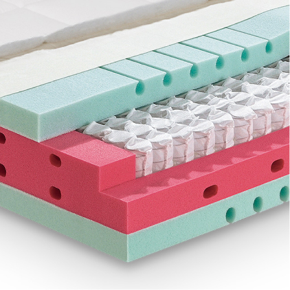 NOX Federkernmatratze Taschenfederkernmatratzen